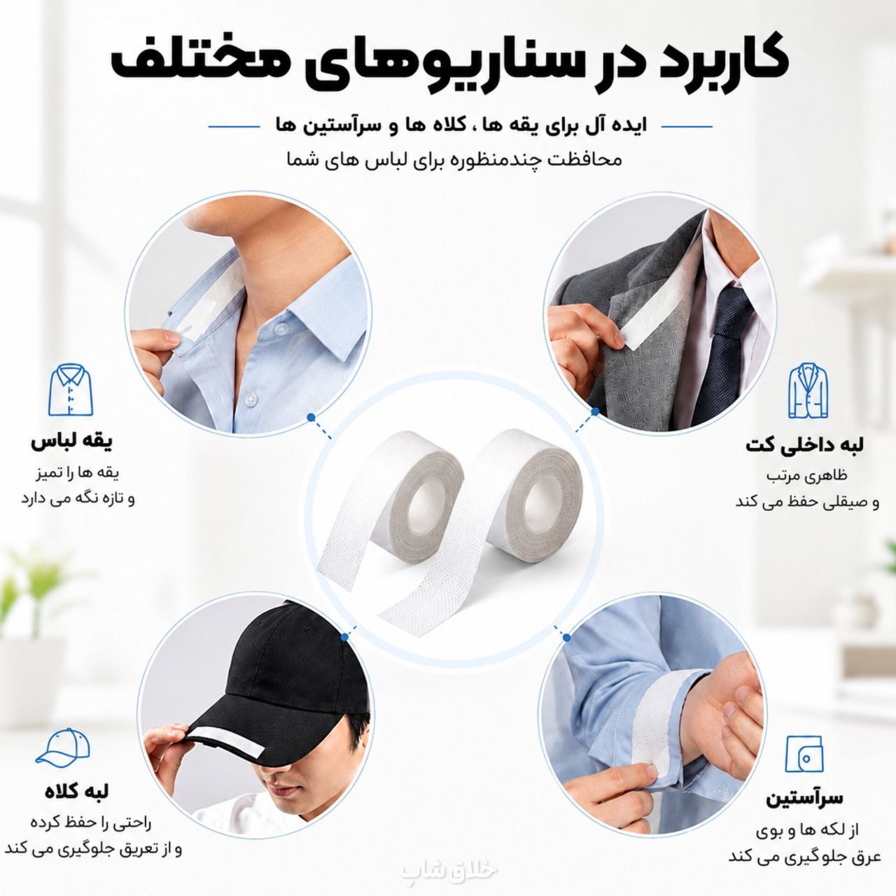 عرق گیر نواری